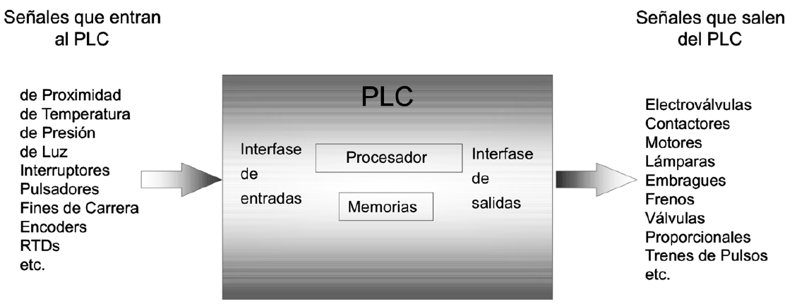 centered image