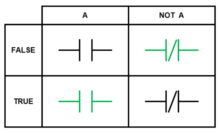 centered image